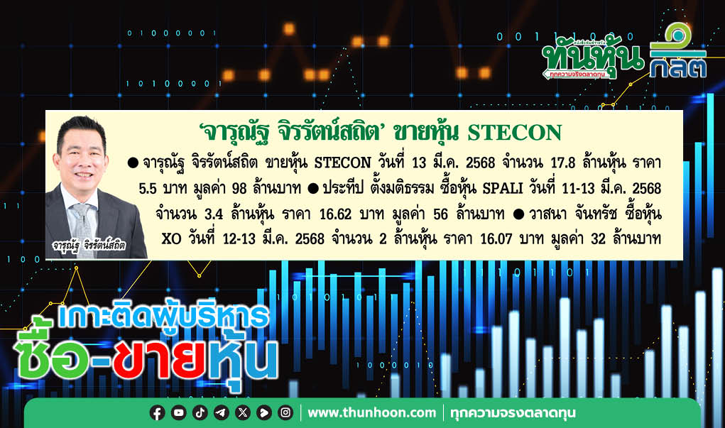 การซื้อขายหุ้นของผู้บริหาร บจ.ประจำวันที่ 14 มีนาคม 2568